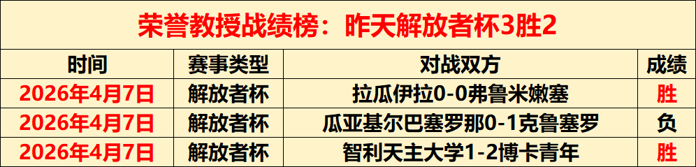 哈尔滨冰球,心脏地带,揭秘,乐鱼足球,足球赛事平台,足球赛事资讯,足球比赛信息,足球赛事动态