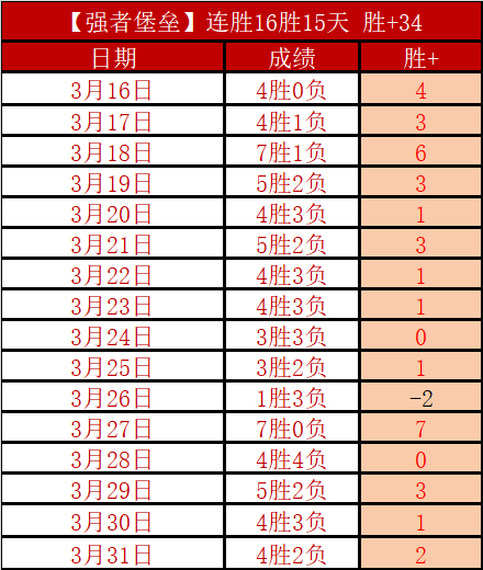 胜负临界解,宁波对山东,期号大乐透,乐鱼足球,足球赛事平台,足球赛事资讯,足球比赛信息,足球赛事动态
