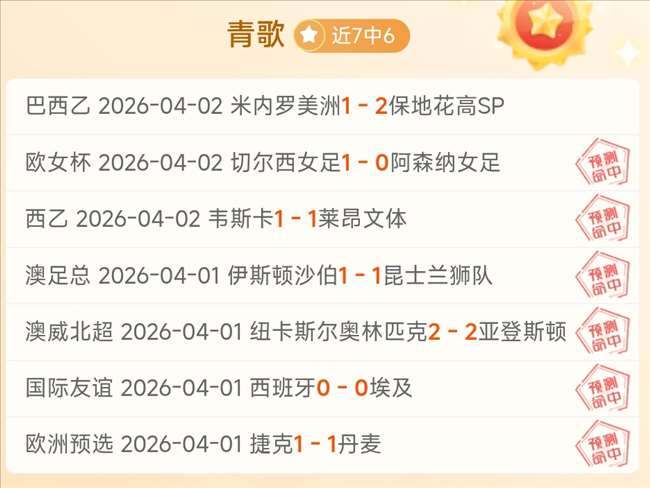林诗栋黄友,政轻松过关,梁靖崑艰难,乐鱼足球,足球赛事平台,足球赛事资讯,足球比赛信息,足球赛事动态