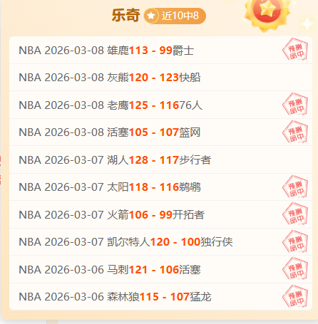 全明星赛,库里经典瞬,间汇总,乐鱼足球,足球赛事平台,足球赛事资讯,足球比赛信息,足球赛事动态
