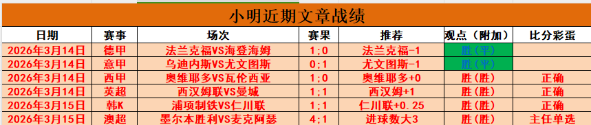 哥伦甲贾奎,斯预测,科尔多巴能,乐鱼足球,足球赛事平台,足球赛事资讯,足球比赛信息,足球赛事动态