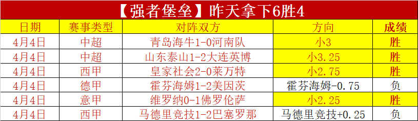 官方,伊萨克,德罗巴加盟,乐鱼足球,足球赛事平台,足球赛事资讯,足球比赛信息,足球赛事动态