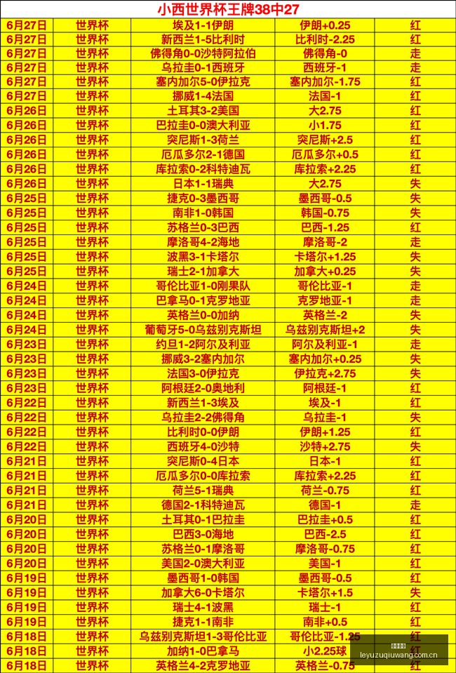 曼城启动布,阿迪签约谈,四强争抢焦,乐鱼足球,足球赛事平台,足球赛事资讯,足球比赛信息,足球赛事动态