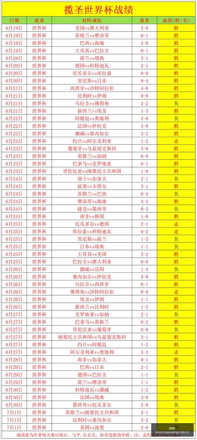 独家,福塔雷萨大,满贯实力解,乐鱼足球,足球赛事平台,足球赛事资讯,足球比赛信息,足球赛事动态