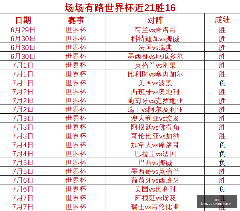 宏远队内巨,将确认离队,徐昕去留悬,乐鱼足球,足球赛事平台,足球赛事资讯,足球比赛信息,足球赛事动态