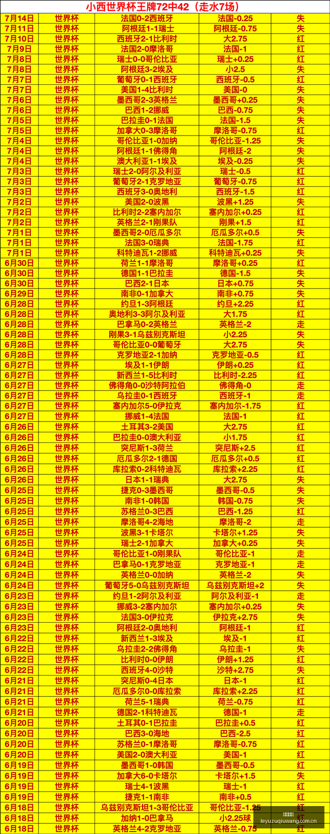 推荐,足球攻略周,欧联前瞻,乐鱼足球,足球赛事平台,足球赛事资讯,足球比赛信息,足球赛事动态