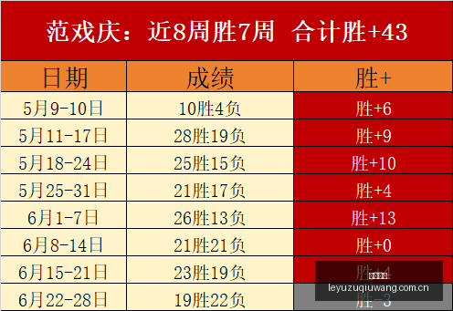 贵州猛龙官,方宣布,邬挺嘉正式,乐鱼足球,足球赛事平台,足球赛事资讯,足球比赛信息,足球赛事动态