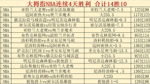 孔帕尼盛赞阿尔特塔战术高明，球队力争上游