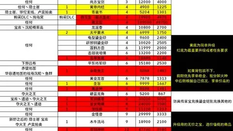 【中超】深圳队连败九场，长春亚泰强势逆袭