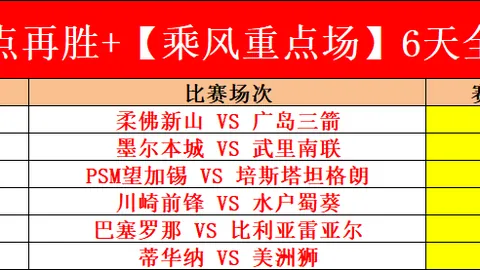 乐高套装复活节礼篮精选推荐