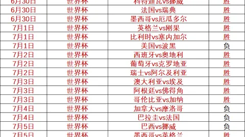 宏远队内巨变6将确认离队，徐，乐鱼足球，昕去留悬念揭晓，陈总遭疑虑，休赛期成果堪忧终极指南